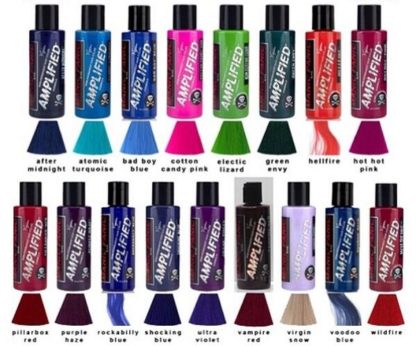 Manic Panic Amplified